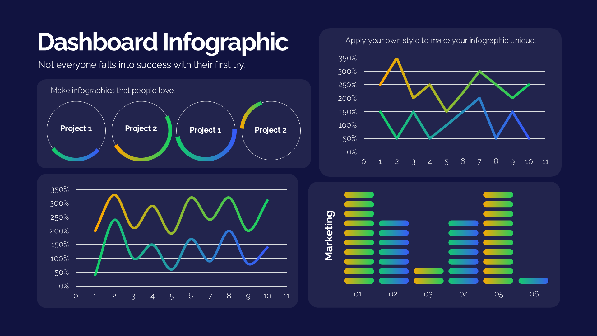 Dashboards Dark slide 3